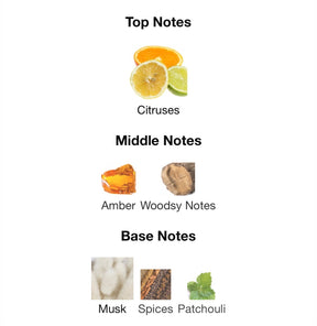 Afnan Turathi Blue Eau De Parfum 90ml