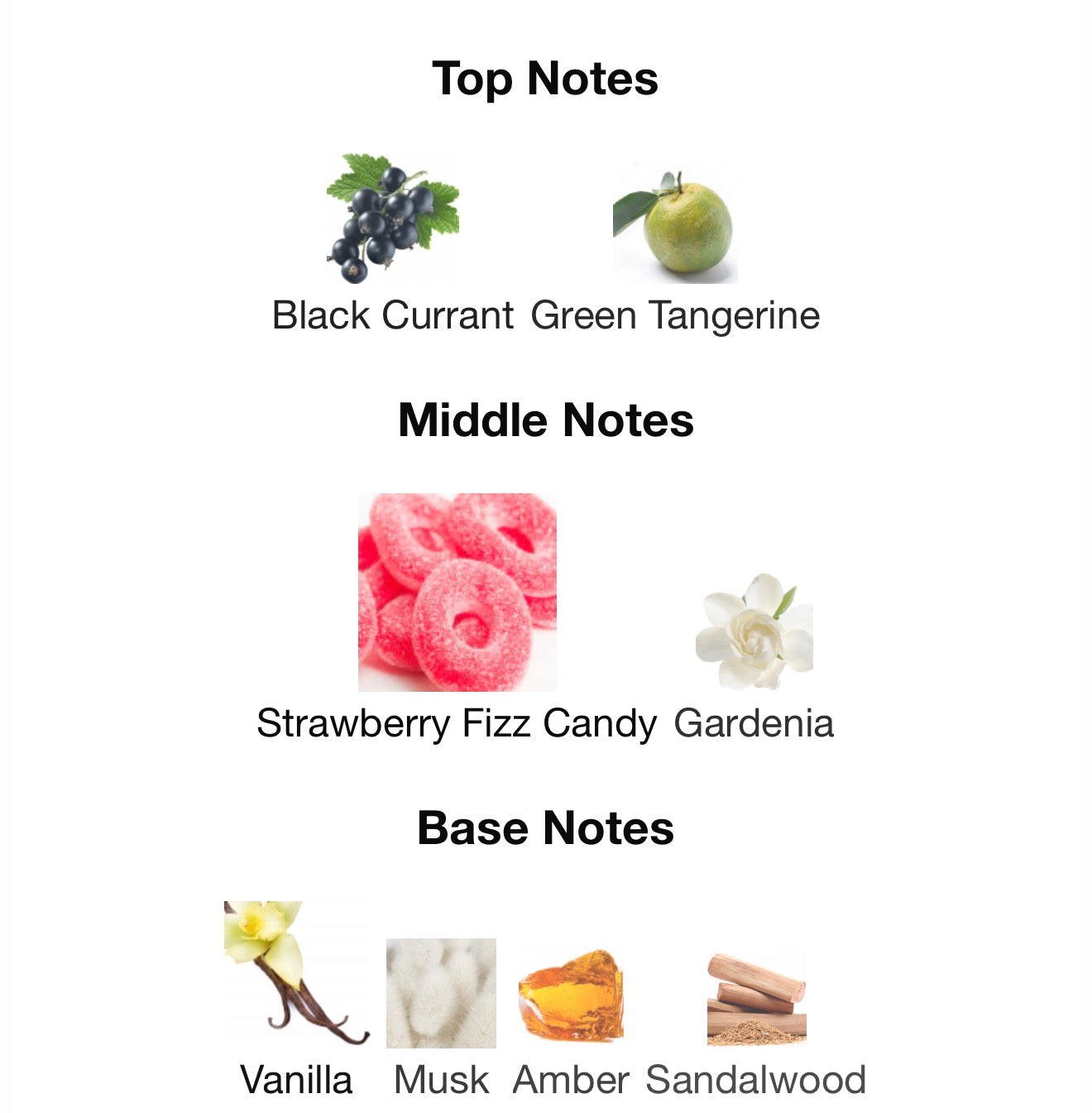 Lattafa Yara Candy 100ML EDP For Women