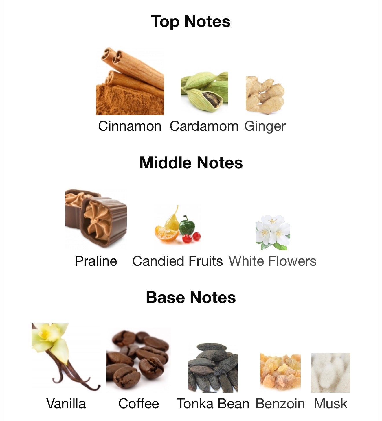 Lattafa Khamrah Qahwa 100Ml EDP For Men and Women