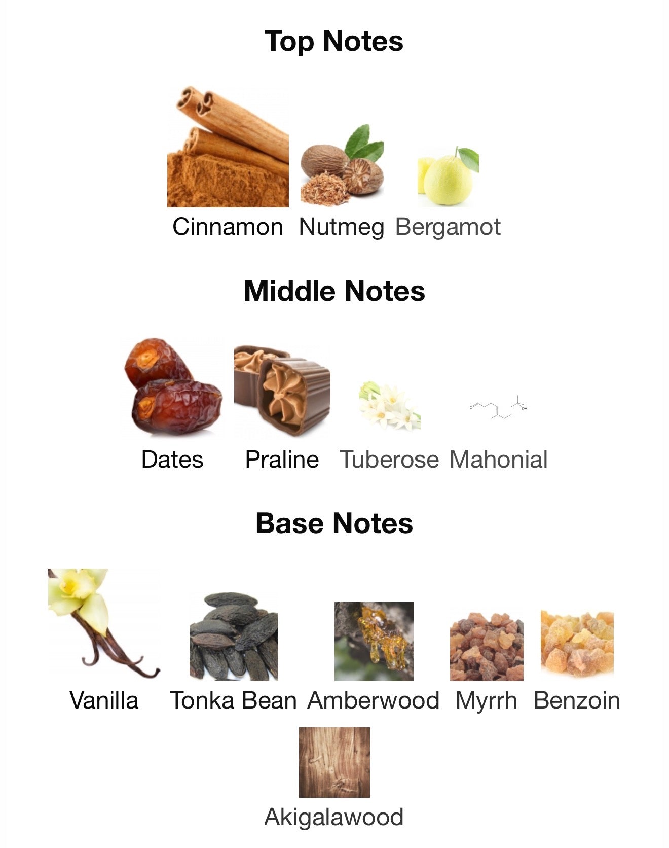 Lattafa Khamrah 100Ml EDP For Men and Women