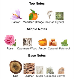 Ahmed Al Maghribi Summer Oud Perfume 60ml EDP