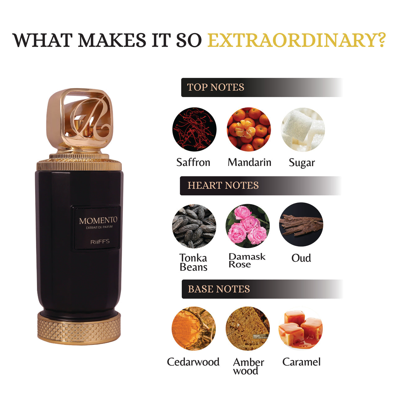 RIIFFS Momento 100ml Extrait De Parfum For Men And Women